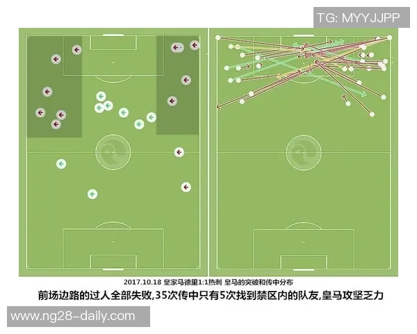 热刺逆袭皇马5-1胜利点球大战成全场高潮战术解析